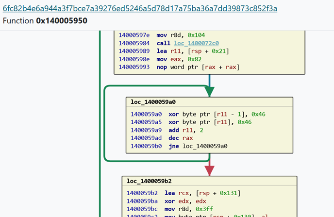 Cryptographic configuration decryption loop 