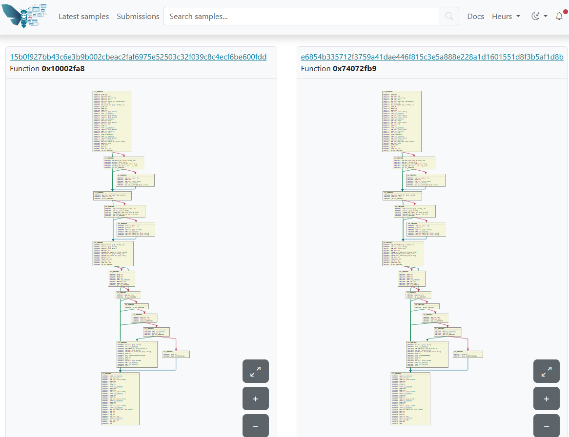 decrypting loops